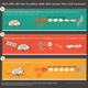 Illustration for article titled "Surprising" Breakthrough in Multiple Sclerosis Mouse Study